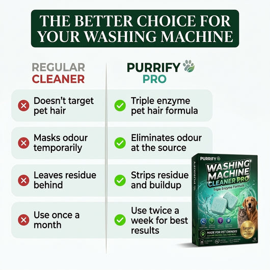 Purrify Washing Machine Cleaner Pro